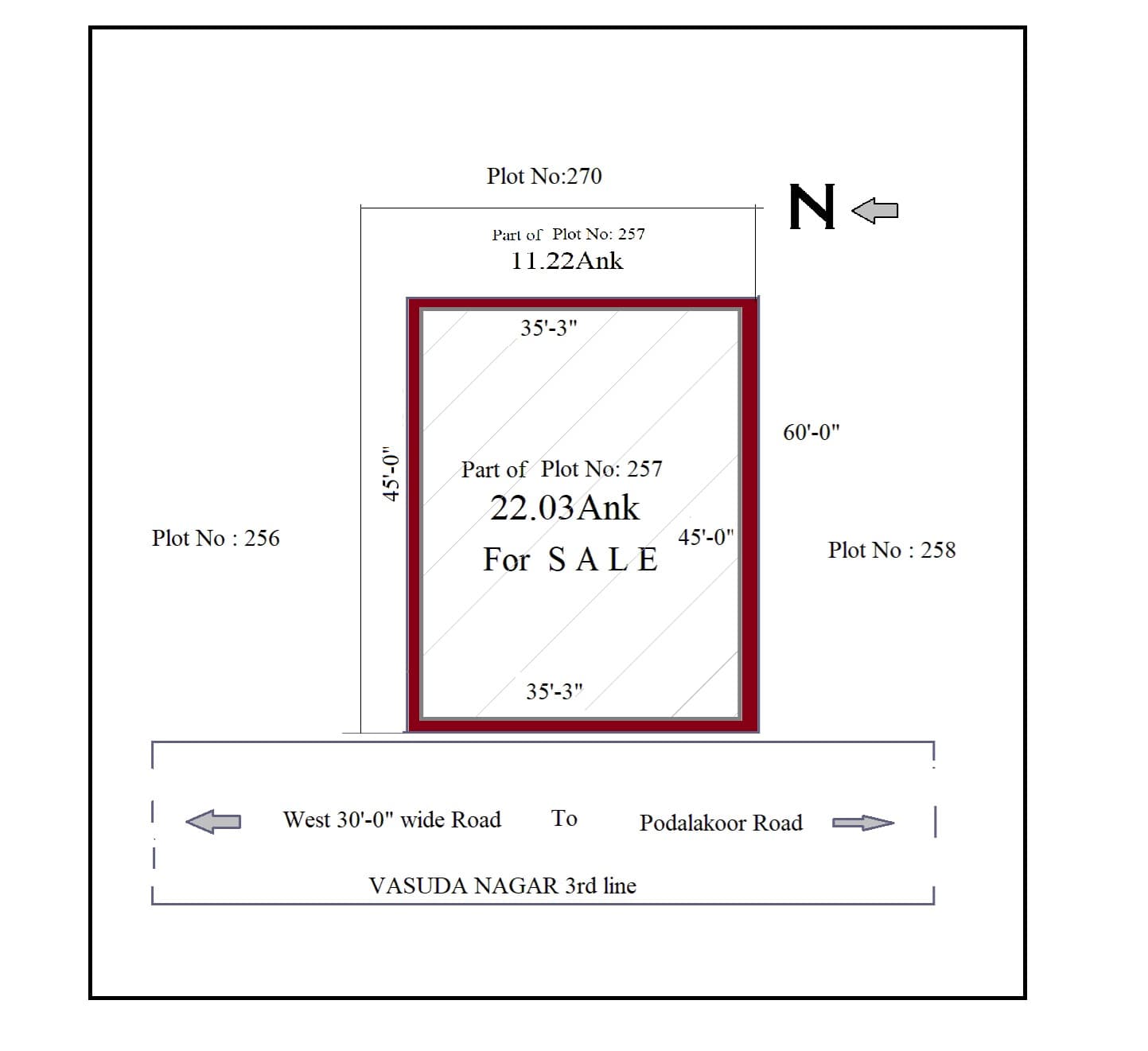 Construction Site View - Vasuda Nagar Layout -1, Foundation Work in Progress