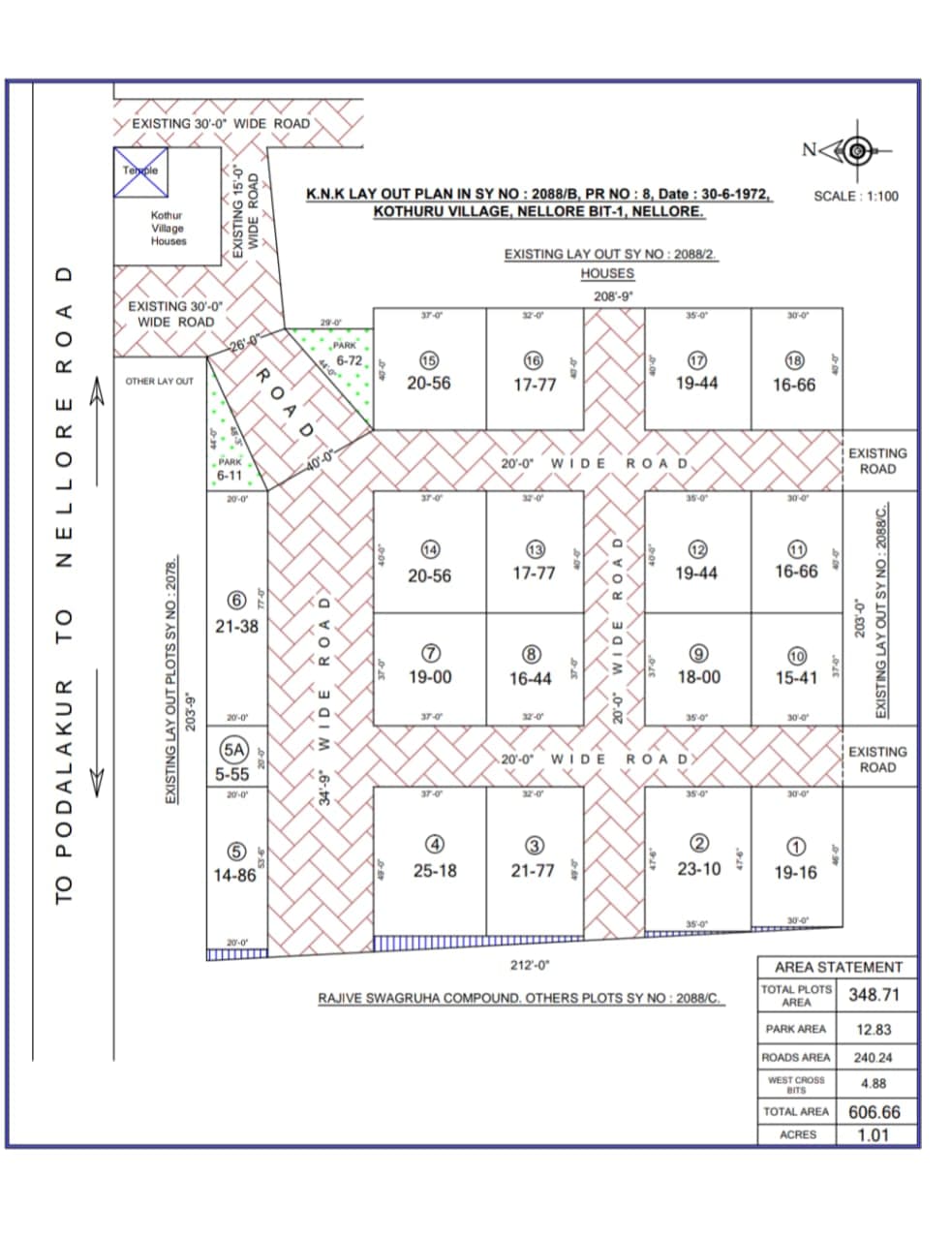 Kothur plot surroundings